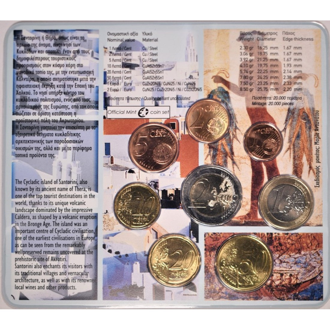 2012 - Blister - Σαντορίνη, τα ευρωνομίσματα