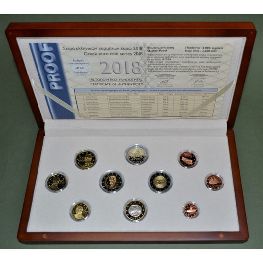 Ελλάς 2018 Σετ απόδειξης